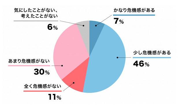 賃貸経営ニュースダイジェスト 2020年 バックナンバー｜ポケット倶楽部